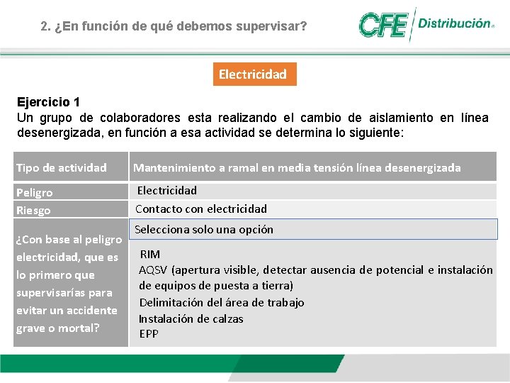 2. ¿En función de qué debemos supervisar? Electricidad Ejercicio 1 Un grupo de colaboradores