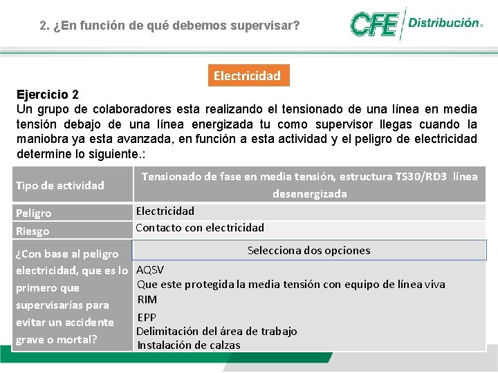 2. ¿En función de qué debemos supervisar? Electricidad Ejercicio 2 Un grupo de colaboradores