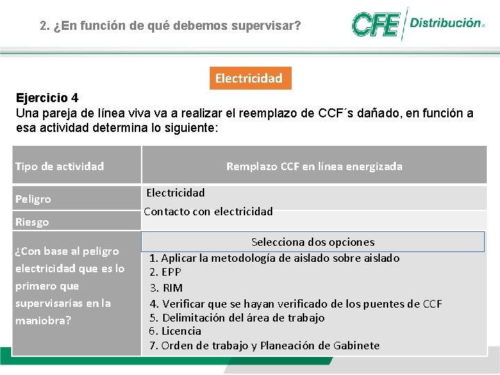 2. ¿En función de qué debemos supervisar? Electricidad Ejercicio 4 Una pareja de línea