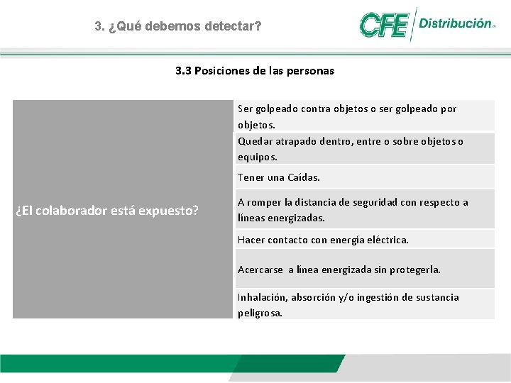 3. ¿Qué debemos detectar? 3. 3 Posiciones de las personas Ser golpeado contra objetos