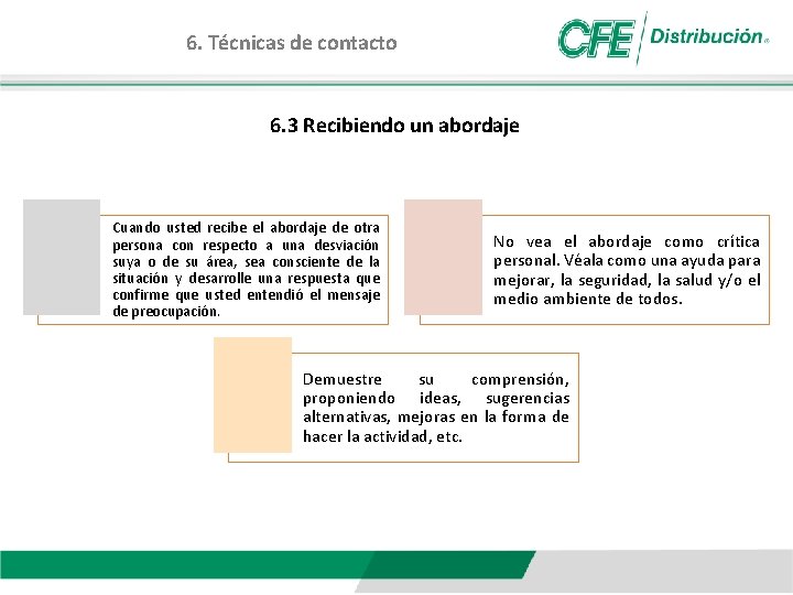 6. Técnicas de contacto 6. 3 Recibiendo un abordaje Cuando usted recibe el abordaje