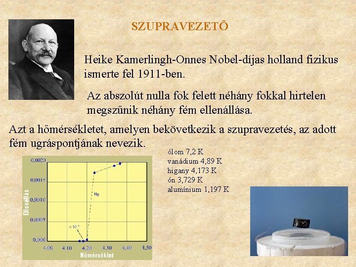 SZUPRAVEZETŐ Heike Kamerlingh-Onnes Nobel-díjas holland fizikus ismerte fel 1911 -ben. Az abszolút nulla fok