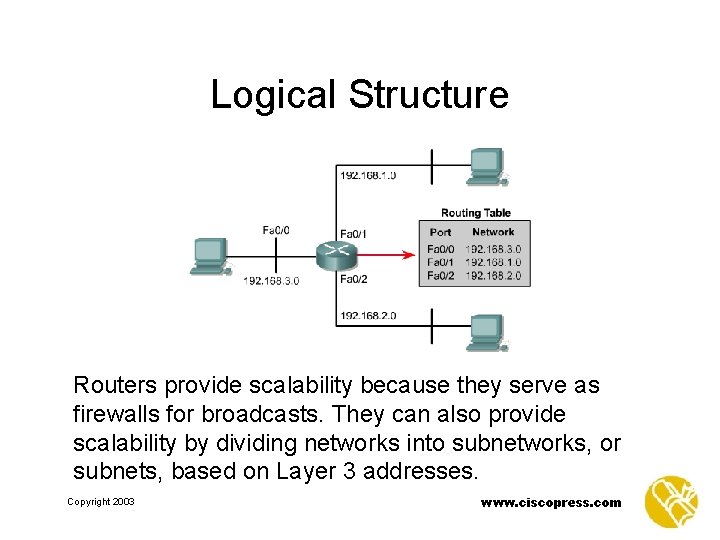 Logical Structure Routers provide scalability because they serve as firewalls for broadcasts. They can