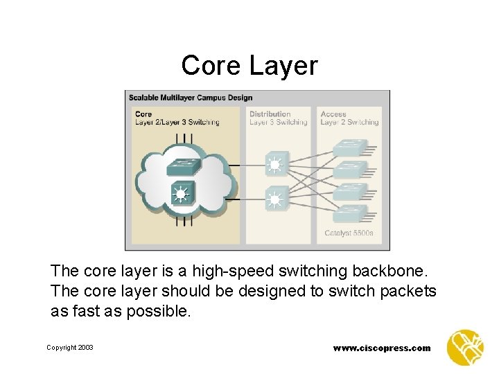 Core Layer The core layer is a high-speed switching backbone. The core layer should