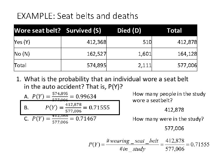 EXAMPLE: Seat belts and deaths Wore seat belt? Survived (S) Died (D) Total Yes