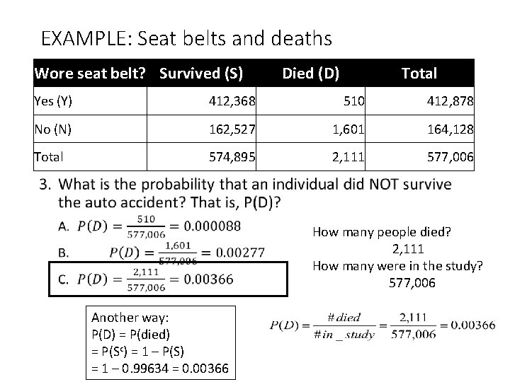 EXAMPLE: Seat belts and deaths Wore seat belt? Survived (S) Died (D) Total Yes