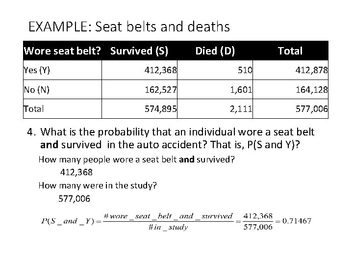 EXAMPLE: Seat belts and deaths Wore seat belt? Survived (S) Died (D) Total Yes