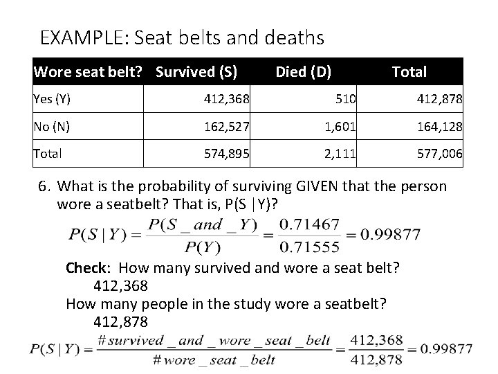 EXAMPLE: Seat belts and deaths Wore seat belt? Survived (S) Died (D) Total Yes