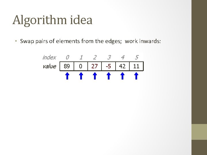 Algorithm idea • Swap pairs of elements from the edges; work inwards: index value