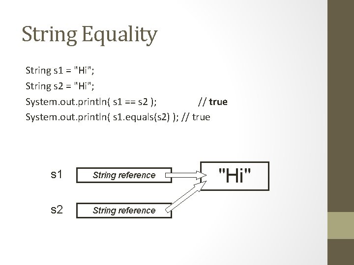 String Equality String s 1 = "Hi"; String s 2 = "Hi"; System. out.