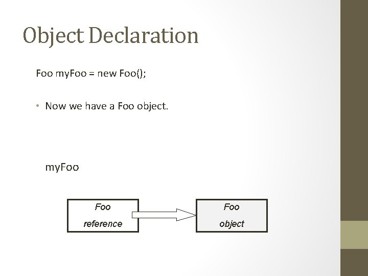 Object Declaration Foo my. Foo = new Foo(); • Now we have a Foo