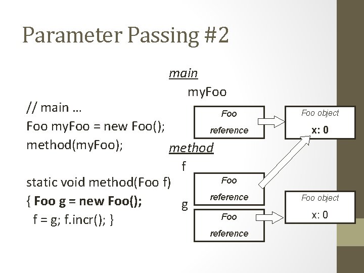Parameter Passing #2 main my. Foo // main … Foo my. Foo = new