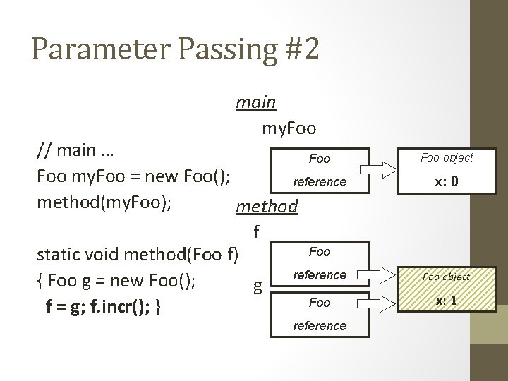 Parameter Passing #2 main my. Foo // main … Foo my. Foo = new