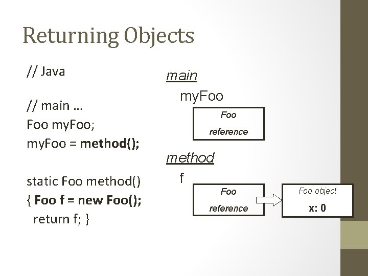Returning Objects // Java // main … Foo my. Foo; my. Foo = method();