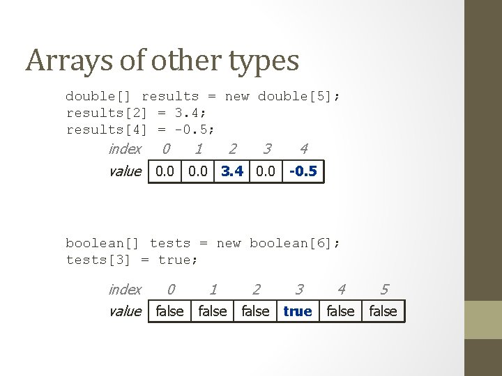 Arrays of other types double[] results = new double[5]; results[2] = 3. 4; results[4]