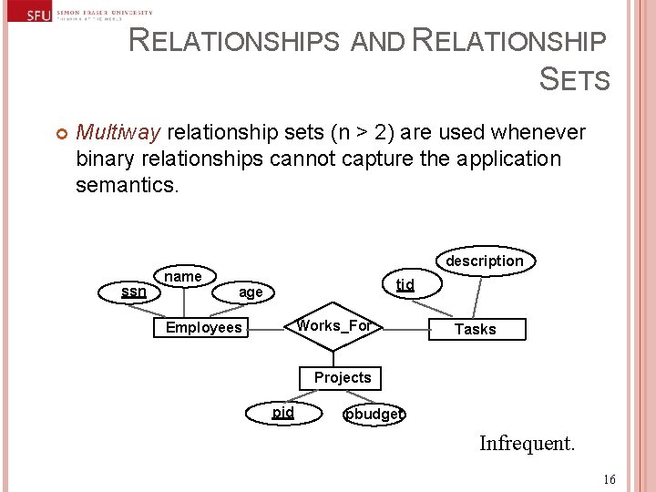 RELATIONSHIPS AND RELATIONSHIP SETS Multiway relationship sets (n > 2) are used whenever binary RELATIONSHIPS AND RELATIONSHIP SETS Multiway relationship sets (n > 2) are used whenever binary