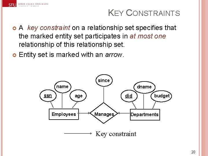 KEY CONSTRAINTS A key constraint on a relationship set specifies that the marked entity KEY CONSTRAINTS A key constraint on a relationship set specifies that the marked entity