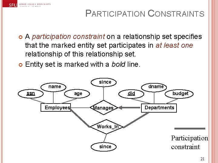 PARTICIPATION CONSTRAINTS A participation constraint on a relationship set specifies that the marked entity PARTICIPATION CONSTRAINTS A participation constraint on a relationship set specifies that the marked entity
