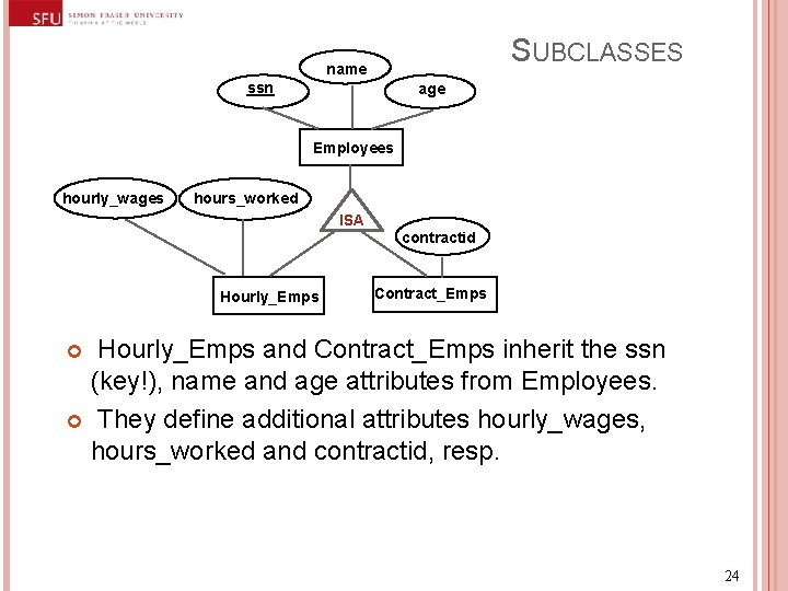 SUBCLASSES name ssn age Employees hourly_wages hours_worked ISA Hourly_Emps contractid Contract_Emps Hourly_Emps and Contract_Emps SUBCLASSES name ssn age Employees hourly_wages hours_worked ISA Hourly_Emps contractid Contract_Emps Hourly_Emps and Contract_Emps