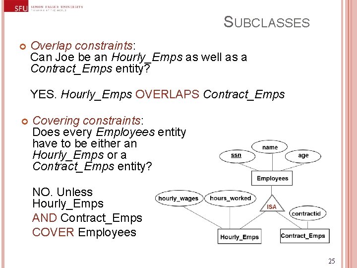 SUBCLASSES Overlap constraints: Can Joe be an Hourly_Emps as well as a Contract_Emps entity? SUBCLASSES Overlap constraints: Can Joe be an Hourly_Emps as well as a Contract_Emps entity?