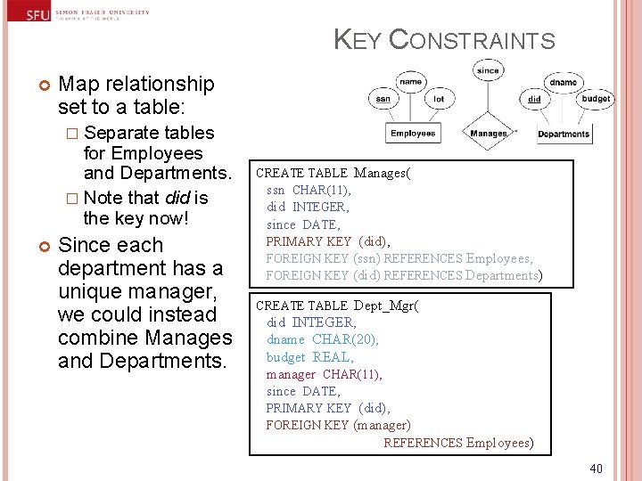 KEY CONSTRAINTS Map relationship set to a table: � Separate tables for Employees and KEY CONSTRAINTS Map relationship set to a table: � Separate tables for Employees and