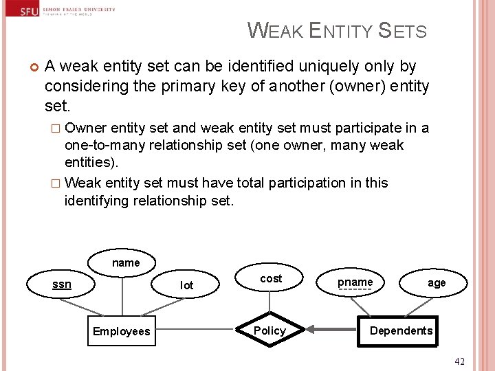 WEAK ENTITY SETS A weak entity set can be identified uniquely only by considering WEAK ENTITY SETS A weak entity set can be identified uniquely only by considering