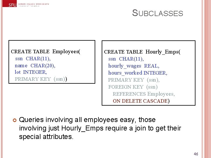 SUBCLASSES CREATE TABLE Employees( ssn CHAR(11), name CHAR(20), lot INTEGER, PRIMARY KEY (ssn)) CREATE SUBCLASSES CREATE TABLE Employees( ssn CHAR(11), name CHAR(20), lot INTEGER, PRIMARY KEY (ssn)) CREATE