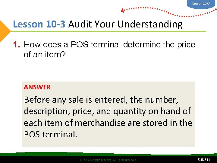 Lesson 10 -3 Audit Your Understanding 1. How does a POS terminal determine the