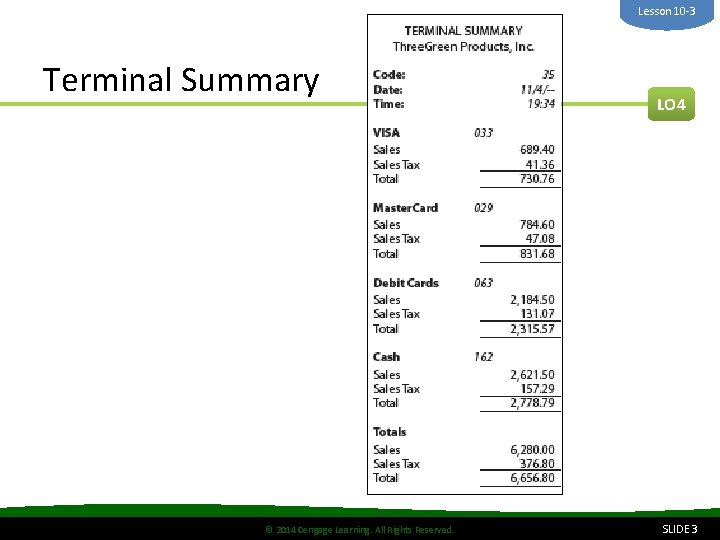 Lesson 10 -3 Terminal Summary © 2014 Cengage Learning. All Rights Reserved. LO 4