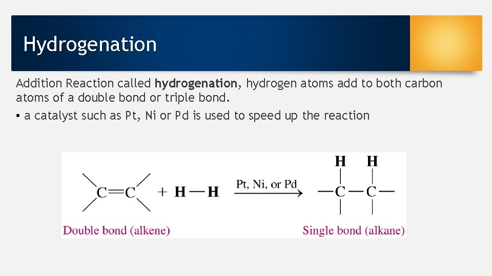 Hydrogenation Addition Reaction called hydrogenation, hydrogen atoms add to both carbon atoms of a