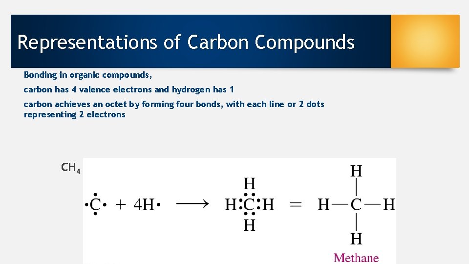 Representations of Carbon Compounds Bonding in organic compounds, carbon has 4 valence electrons and
