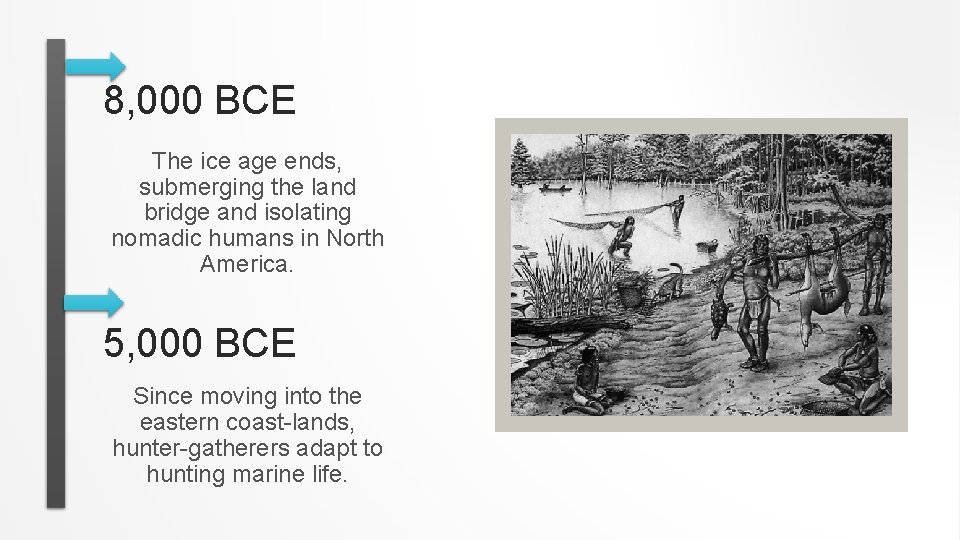 8, 000 BCE The ice age ends, submerging the land bridge and isolating nomadic