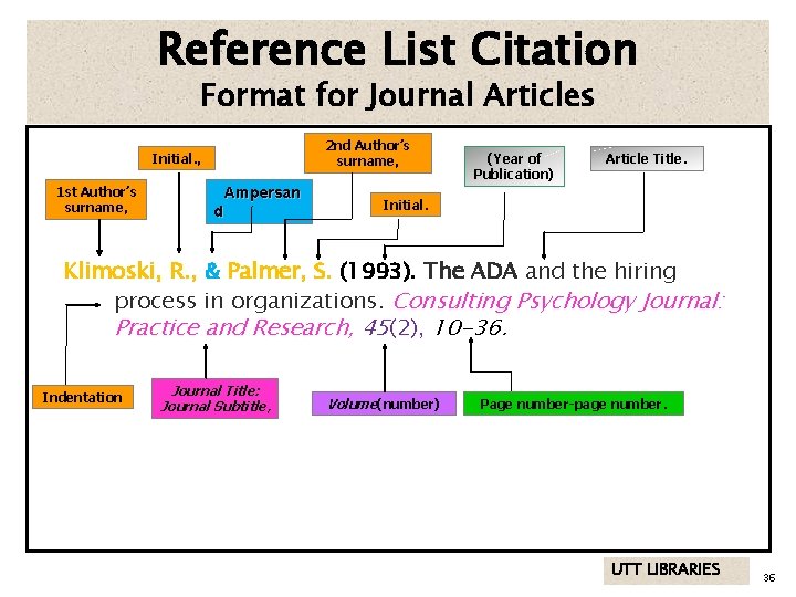 Reference List Citation Format for Journal Articles 2 nd Author’s surname, Initial. , 1