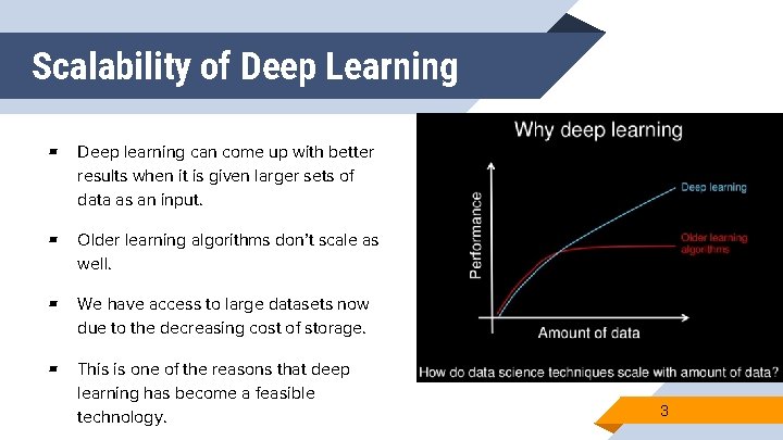 Scalability of Deep Learning ▰ Deep learning can come up with better results when Scalability of Deep Learning ▰ Deep learning can come up with better results when
