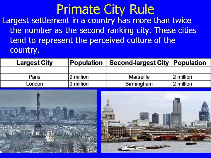 Primate City Rule Largest settlement in a country has more than twice the number