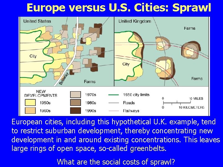 Europe versus U. S. Cities: Sprawl European cities, including this hypothetical U. K. example,