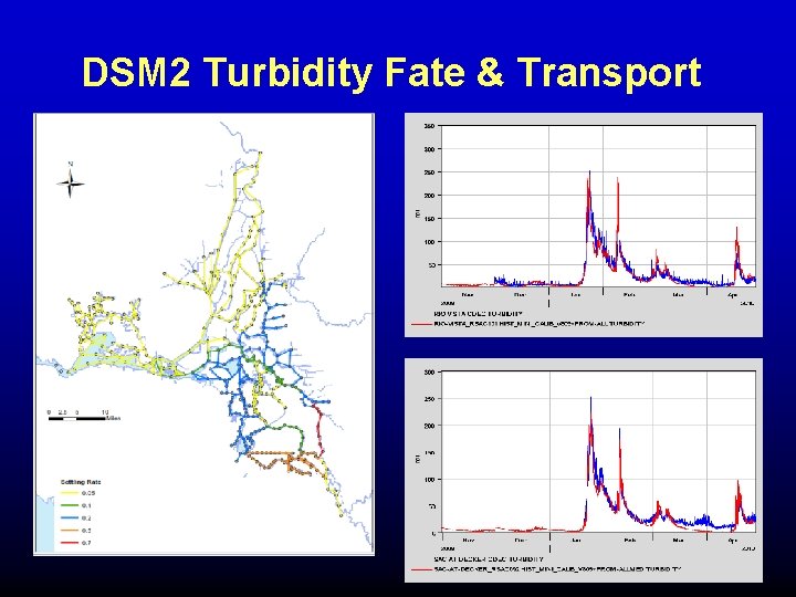 DSM 2 Turbidity Fate & Transport DSM 2 Turbidity Fate & Transport