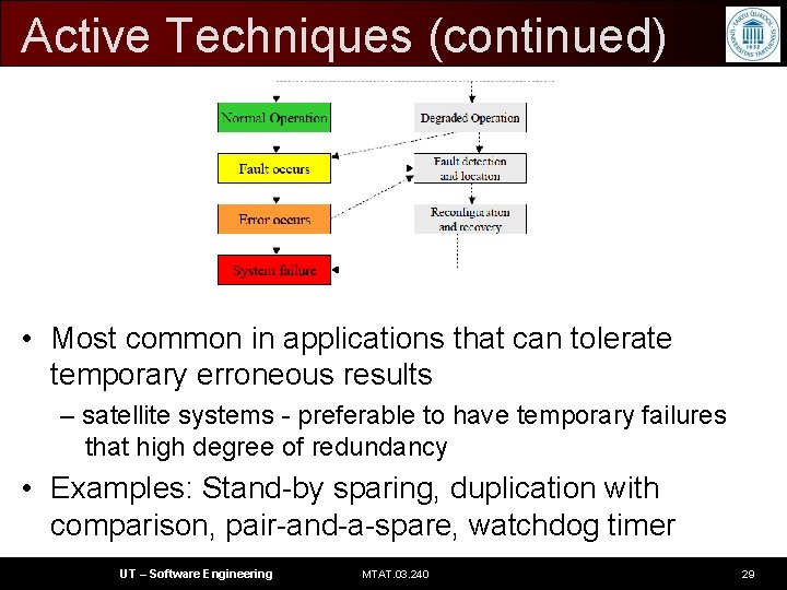 Active Techniques (continued) • Most common in applications that can tolerate temporary erroneous results