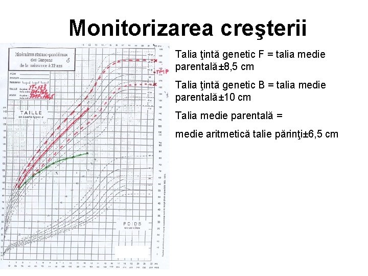 Monitorizarea creşterii Talia ţintă genetic F = talia medie parentală± 8, 5 cm Talia