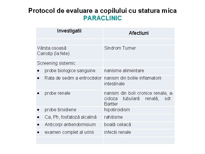 Protocol de evaluare a copilului cu statura mica PARACLINIC Investigatii Vârsta osoasã Cariotip (la