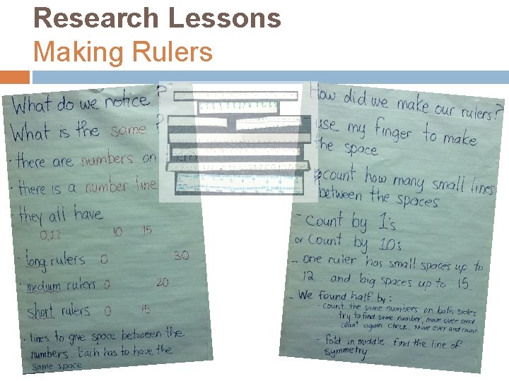 Research Lessons Making Rulers 