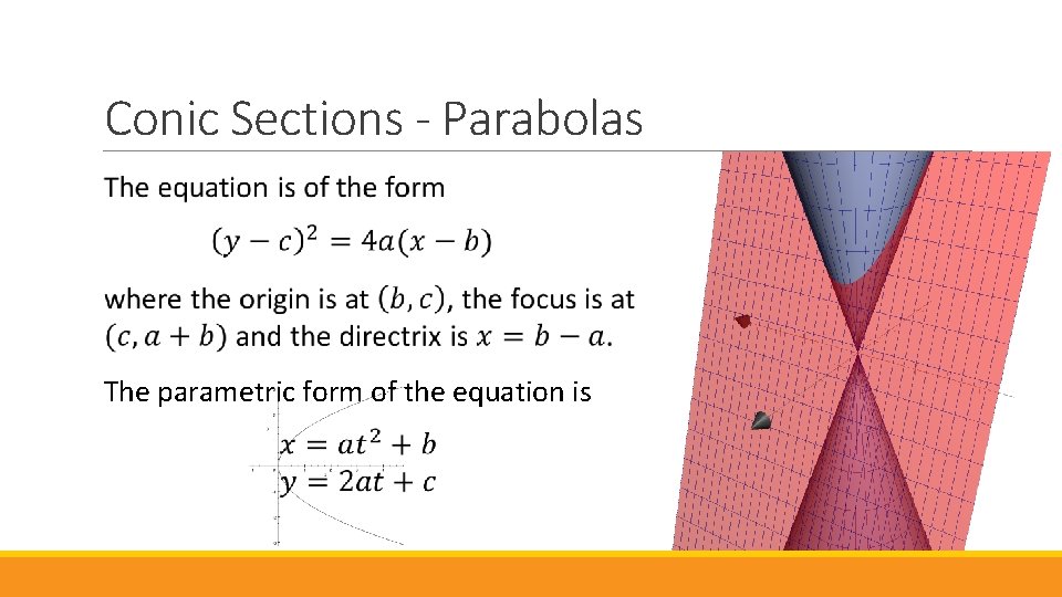 Conic Sections - Parabolas The parametric form of the equation is 