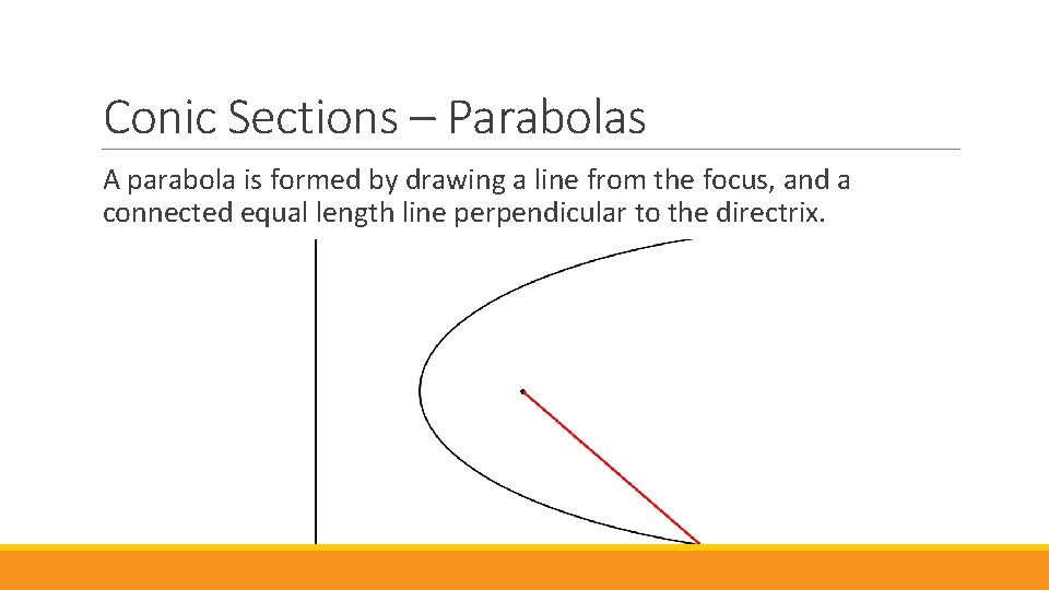 Conic Sections – Parabolas A parabola is formed by drawing a line from the
