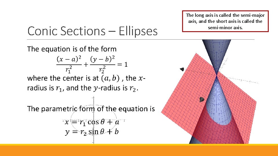 Conic Sections – Ellipses The parametric form of the equation is The long axis