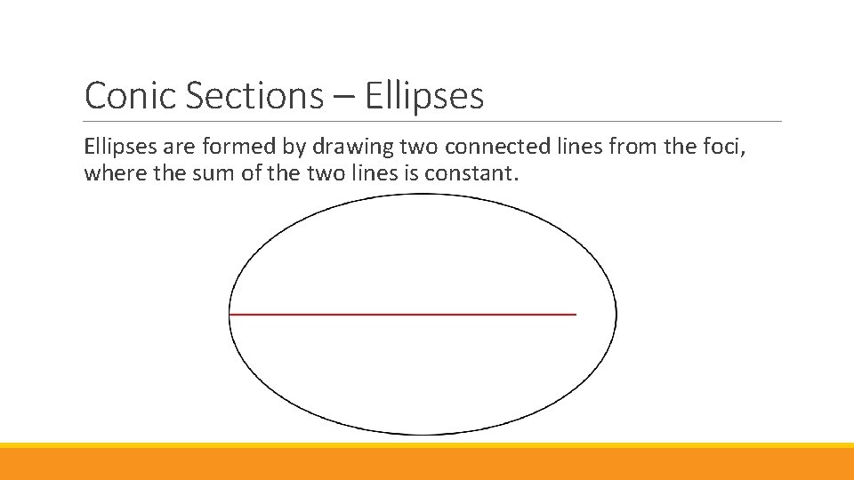 Conic Sections – Ellipses are formed by drawing two connected lines from the foci,