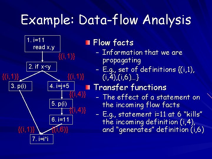 Example: Data-flow Analysis Flow facts 1. i=11 read x, y {(i, 1)} 2. if
