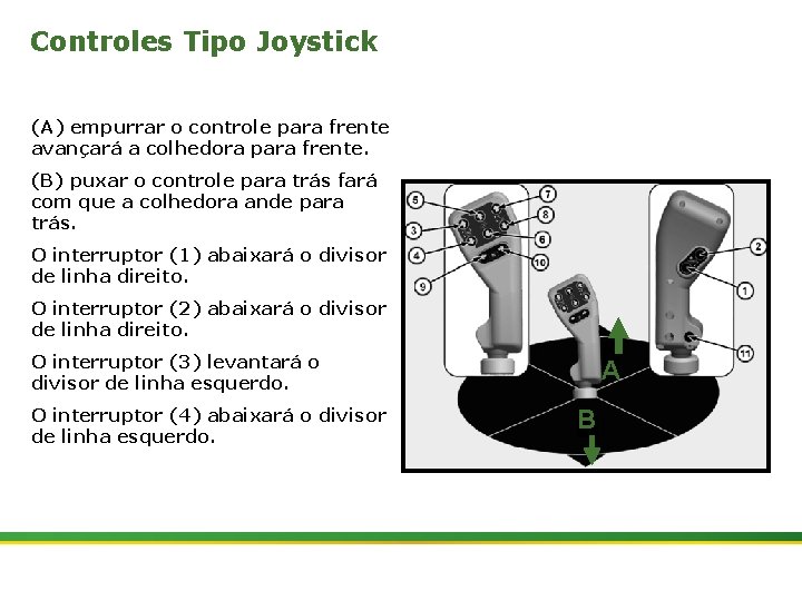 Controles Tipo Joystick (A) empurrar o controle para frente avançará a colhedora para frente.