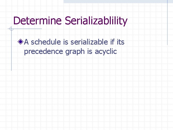 Determine Serializablility A schedule is serializable if its precedence graph is acyclic 