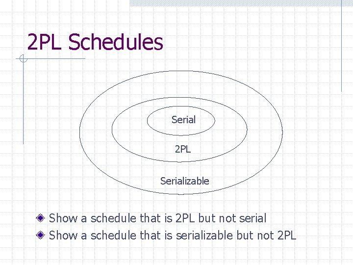 2 PL Schedules Serial 2 PL Serializable Show a schedule that is 2 PL