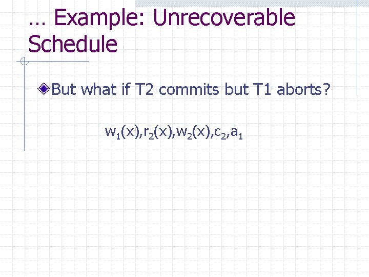 … Example: Unrecoverable Schedule But what if T 2 commits but T 1 aborts?